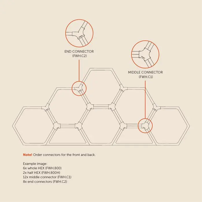 HEX Cortenstaal Koppelstuk 170 x 25 mm