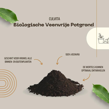 Culvita – Torffreie Bio-Blumenerde 40 Liter – Blumenerde für Zimmer- und Gartenpflanzen – inklusive Bio-Dünger